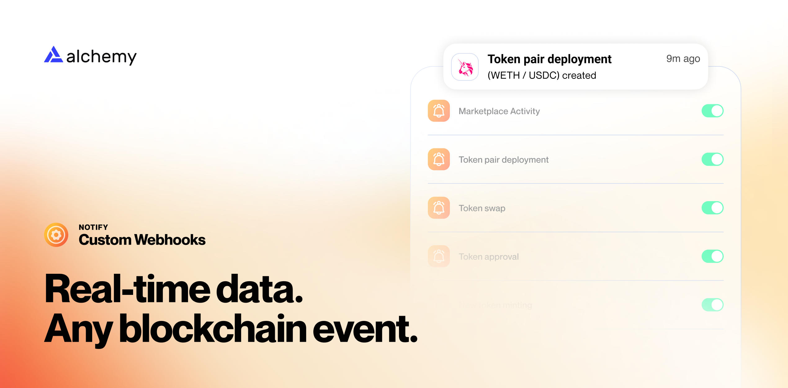 Introducing Alchemy Notify’s Custom Webhooks | Alchemy