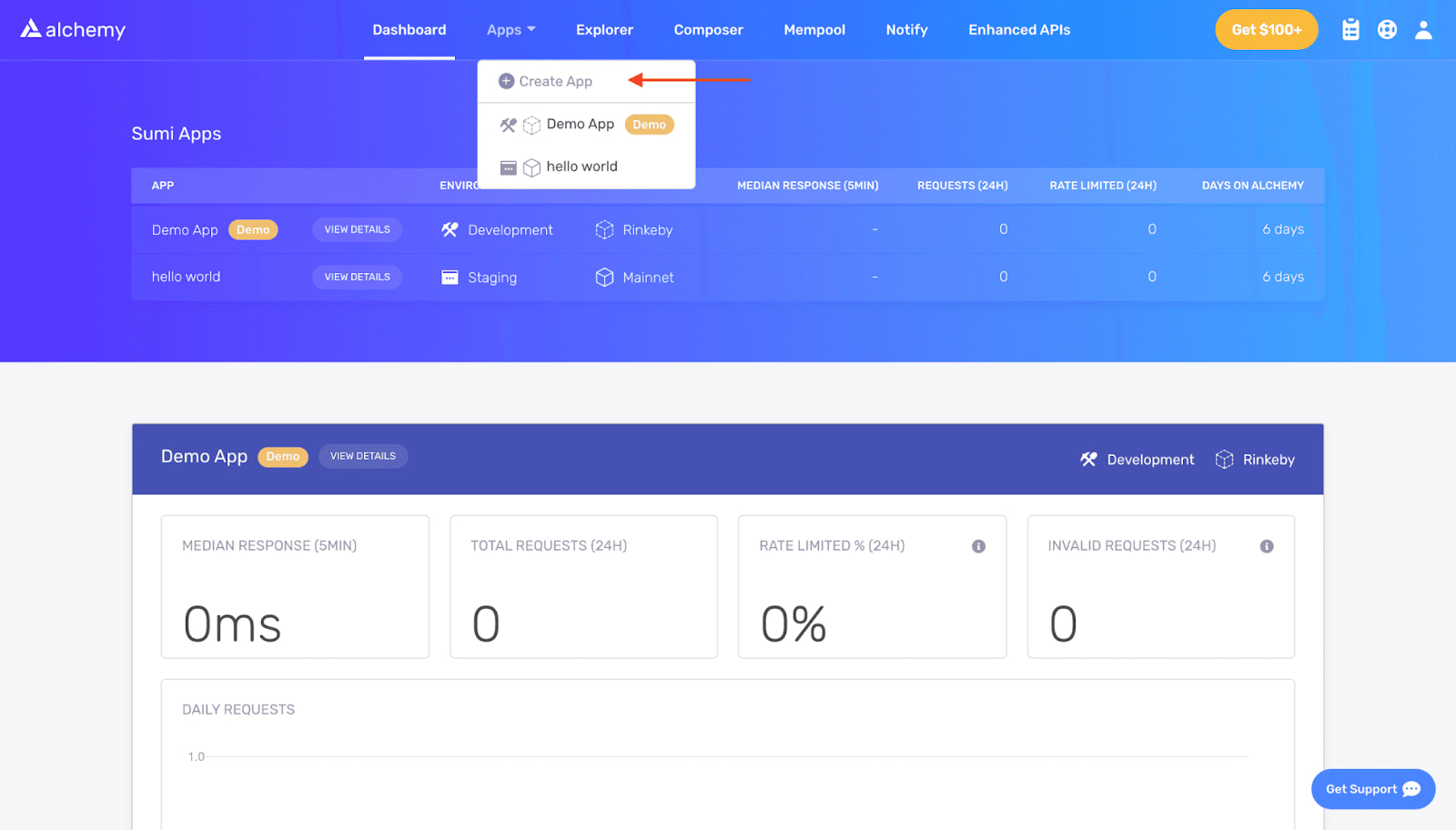 How to Use Webhooks on Optimism | Alchemy