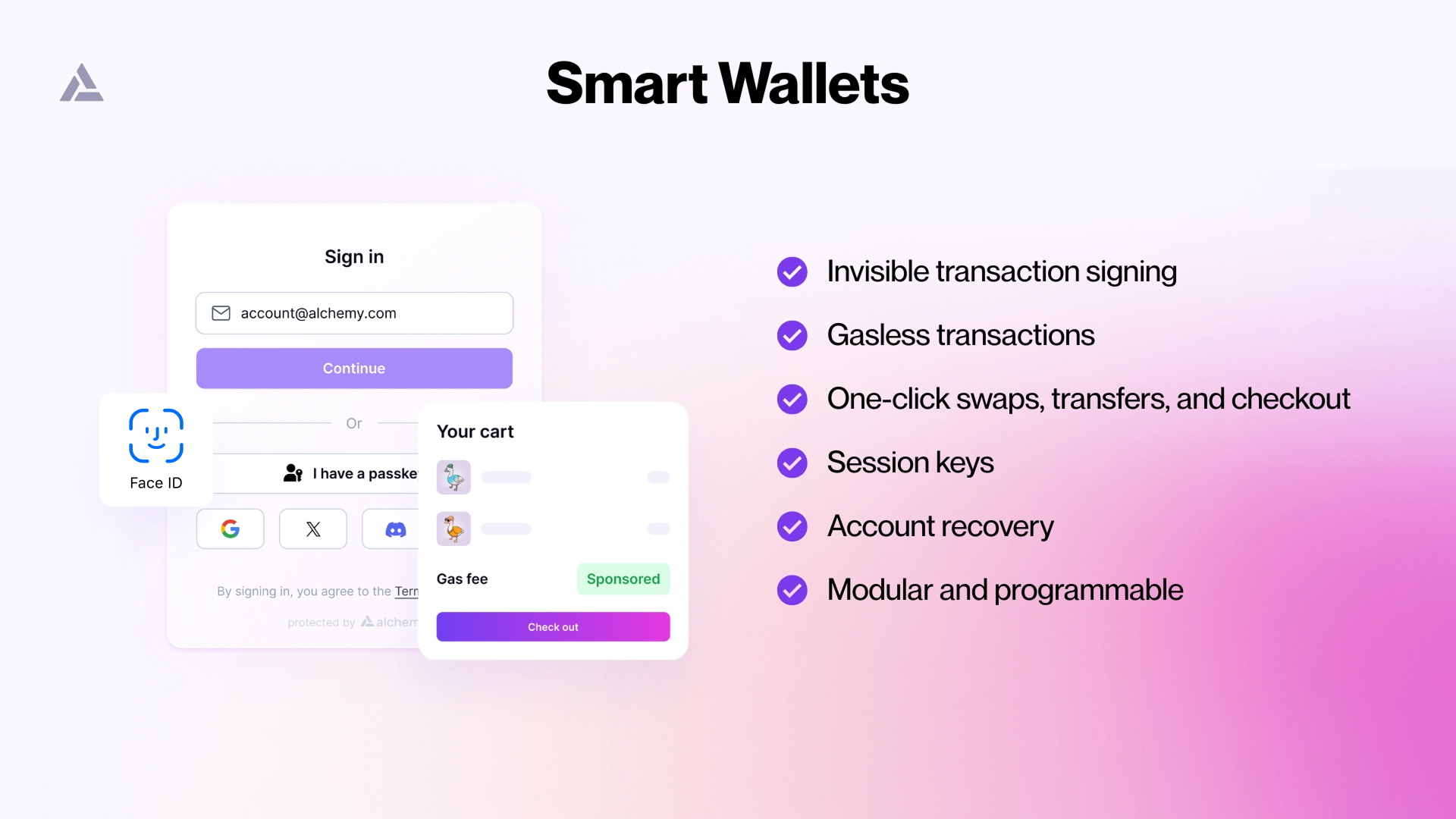 Best EVM Wallets for Ethereum Developers in 2025 | Alchemy