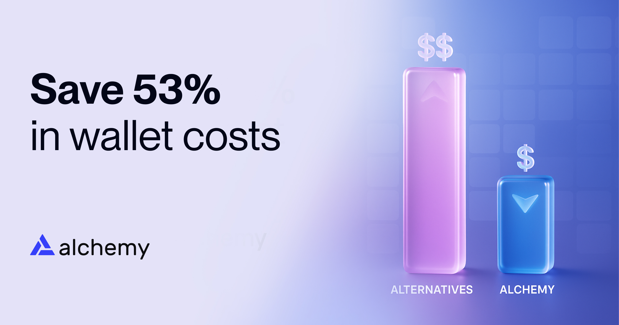 Save 53% in wallet costs with Alchemy Smart Wallets | Alchemy